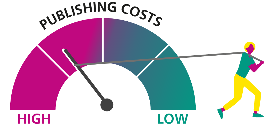 Publishing Costs