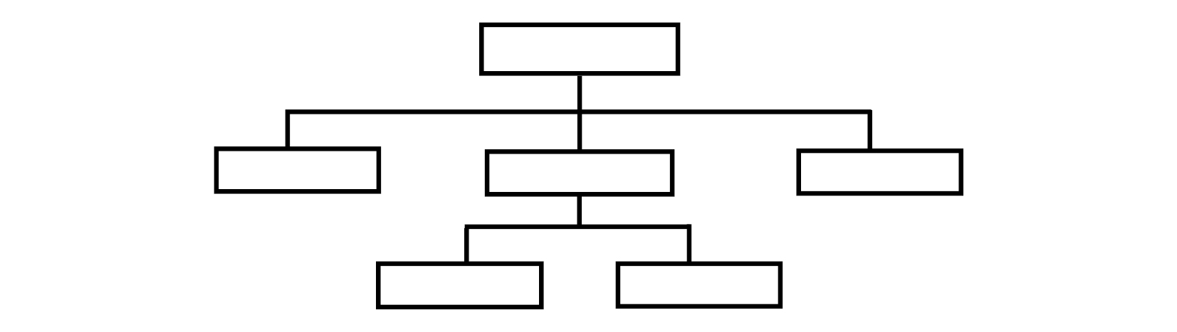 Grafik Sitemap